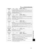 Preview for 356 page of Mitsubishi Electric 700 Series Instruction Manual