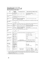 Preview for 375 page of Mitsubishi Electric 700 Series Instruction Manual