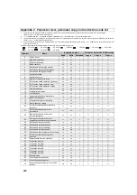 Preview for 401 page of Mitsubishi Electric 700 Series Instruction Manual