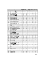 Preview for 406 page of Mitsubishi Electric 700 Series Instruction Manual