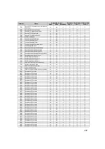 Preview for 408 page of Mitsubishi Electric 700 Series Instruction Manual