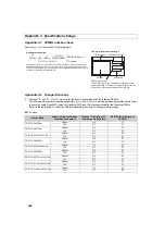 Preview for 411 page of Mitsubishi Electric 700 Series Instruction Manual