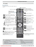 Preview for 9 page of Mitsubishi Electric 738 Series Owner'S Manual