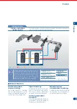 Preview for 13 page of Mitsubishi Electric 800 Plus Series Manual