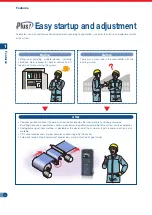 Preview for 14 page of Mitsubishi Electric 800 Plus Series Manual