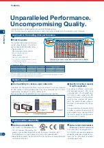Preview for 16 page of Mitsubishi Electric 800 Plus Series Manual