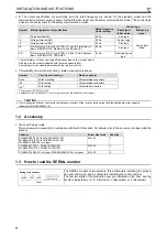 Preview for 8 page of Mitsubishi Electric 800 Series Installation Manualline