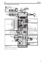 Preview for 13 page of Mitsubishi Electric 800 Series Installation Manualline