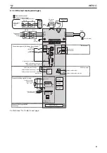 Preview for 15 page of Mitsubishi Electric 800 Series Installation Manualline