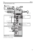 Preview for 17 page of Mitsubishi Electric 800 Series Installation Manualline