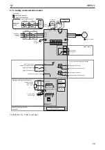 Preview for 19 page of Mitsubishi Electric 800 Series Installation Manualline