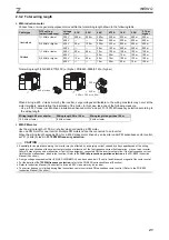 Preview for 27 page of Mitsubishi Electric 800 Series Installation Manualline