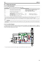 Preview for 33 page of Mitsubishi Electric 800 Series Installation Manualline