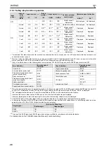 Preview for 34 page of Mitsubishi Electric 800 Series Installation Manualline