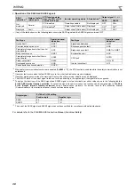 Preview for 36 page of Mitsubishi Electric 800 Series Installation Manualline