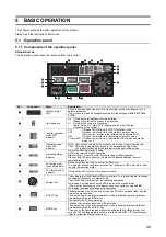 Preview for 41 page of Mitsubishi Electric 800 Series Installation Manualline