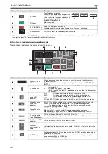 Preview for 42 page of Mitsubishi Electric 800 Series Installation Manualline