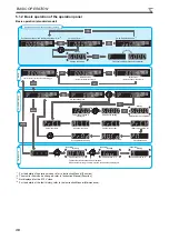 Preview for 44 page of Mitsubishi Electric 800 Series Installation Manualline