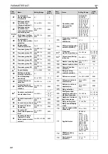 Preview for 48 page of Mitsubishi Electric 800 Series Installation Manualline