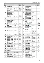 Preview for 49 page of Mitsubishi Electric 800 Series Installation Manualline