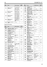 Preview for 51 page of Mitsubishi Electric 800 Series Installation Manualline