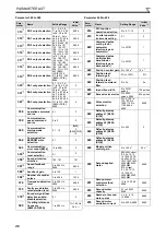 Preview for 52 page of Mitsubishi Electric 800 Series Installation Manualline