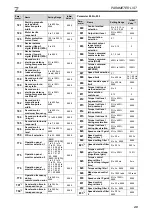 Preview for 55 page of Mitsubishi Electric 800 Series Installation Manualline