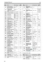 Preview for 56 page of Mitsubishi Electric 800 Series Installation Manualline