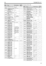 Preview for 57 page of Mitsubishi Electric 800 Series Installation Manualline