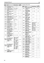 Preview for 58 page of Mitsubishi Electric 800 Series Installation Manualline