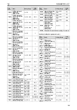 Preview for 59 page of Mitsubishi Electric 800 Series Installation Manualline