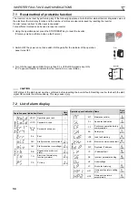 Preview for 62 page of Mitsubishi Electric 800 Series Installation Manualline