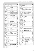 Preview for 63 page of Mitsubishi Electric 800 Series Installation Manualline