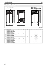 Preview for 68 page of Mitsubishi Electric 800 Series Installation Manualline