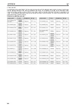 Preview for 74 page of Mitsubishi Electric 800 Series Installation Manualline