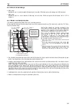 Preview for 77 page of Mitsubishi Electric 800 Series Installation Manualline