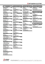 Preview for 78 page of Mitsubishi Electric 800 Series Installation Manualline