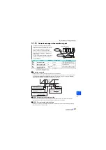 Preview for 268 page of Mitsubishi Electric 800 Series Instruction Manual