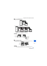 Preview for 546 page of Mitsubishi Electric 800 Series Instruction Manual