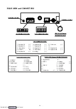 Preview for 6 page of Mitsubishi Electric 8701A053 Service Manual