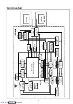 Preview for 8 page of Mitsubishi Electric 8701A053 Service Manual