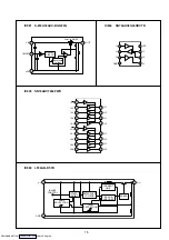 Preview for 15 page of Mitsubishi Electric 8701A053 Service Manual