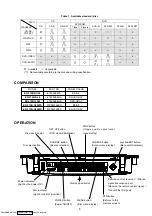 Preview for 3 page of Mitsubishi Electric 8750A095HA Service Manual