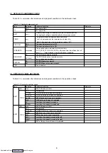 Preview for 9 page of Mitsubishi Electric 8750A095HA Service Manual