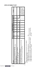 Preview for 15 page of Mitsubishi Electric 8750A095HA Service Manual