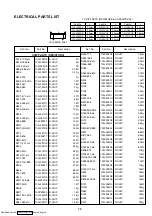 Preview for 28 page of Mitsubishi Electric 8750A095HA Service Manual