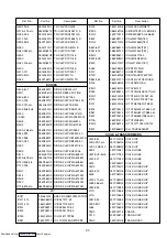 Preview for 30 page of Mitsubishi Electric 8750A095HA Service Manual