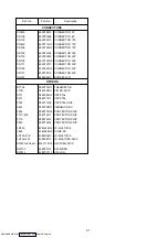 Preview for 31 page of Mitsubishi Electric 8750A095HA Service Manual