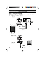 Preview for 10 page of Mitsubishi Electric 900D-ID Operation Manual