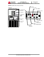 Preview for 14 page of Mitsubishi Electric 9700 Series Owner Technical Manual